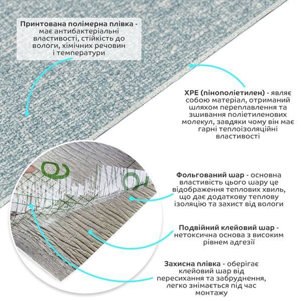 Самоклеючі шпалери 2800х500х1,5мм Сіро-блакитний YM-10 (D) SW-00002021 SW-00002021 фото